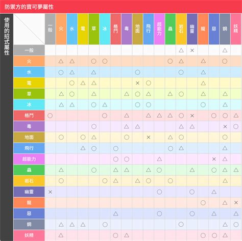 鼠屬五行|十二生肖五行屬性對照表